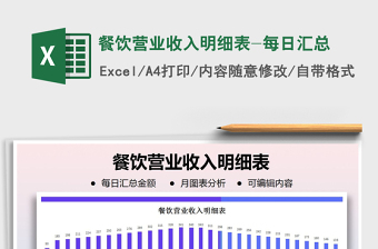 2021年餐飲營(yíng)業(yè)收入明細(xì)表-每日匯總