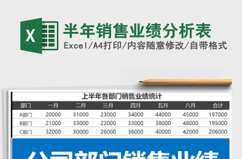 2021年半年銷售業(yè)績分析表