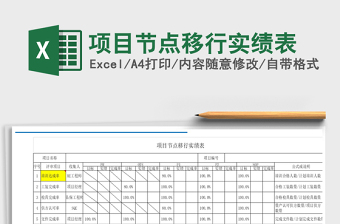 2021年項(xiàng)目節(jié)點(diǎn)移行實(shí)績(jī)表