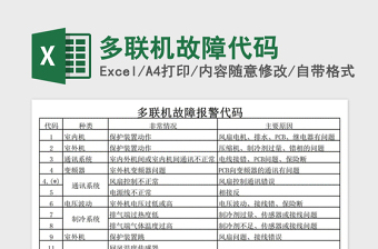 2021年多聯(lián)機(jī)故障代碼