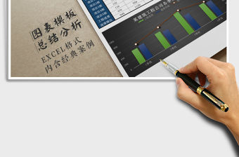 2021年圖表 某建筑公司年度各項目部工程量分析情況