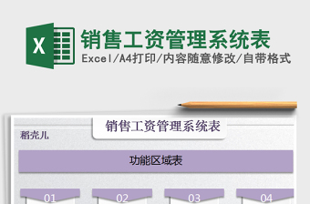 2021年銷售工資管理系統(tǒng)表