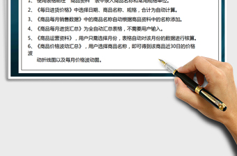 2021年商品進銷管理