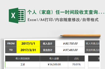 2021年個人（家庭）任一時間段收支查詢及統(tǒng)計分析