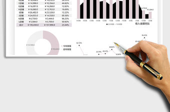 2021年店鋪銷售分析表