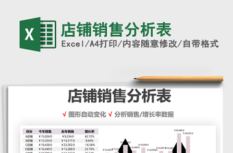 2021年店鋪銷售分析表