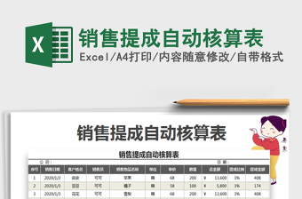 2021年銷售提成自動核算表