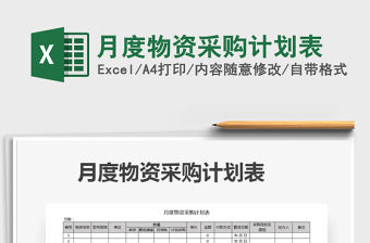 2021年月度物資采購計劃表