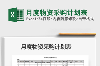 2021年月度物資采購(gòu)計(jì)劃表
