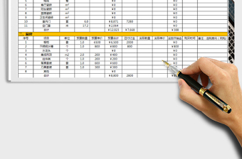 2021年裝修預(yù)算表(業(yè)主自用)