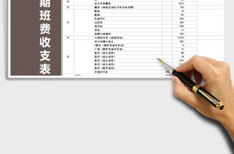 2021年新學期班費收支明細表