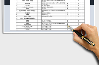 2021年安全生产费用支出台账(样表)