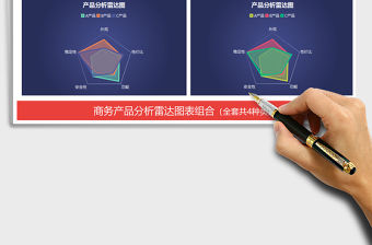 2021年商務銷售報表 產品分析雷達圖表