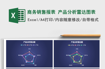 2021年商務(wù)銷售報(bào)表 產(chǎn)品分析雷達(dá)圖表