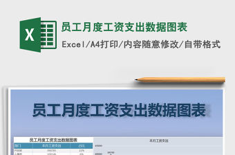 2021年員工月度工資支出數(shù)據(jù)圖表