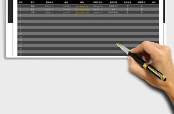 2021年賬戶密碼管理明細表