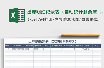 2021年出庫明細(xì)記錄表（自動統(tǒng)計(jì)剩余庫存）