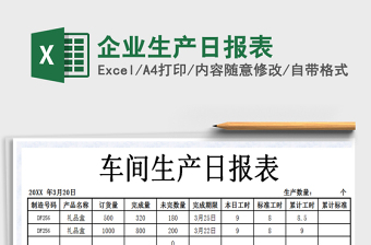 2021年企業(yè)生產(chǎn)日報表