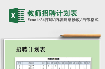 2021年教師招聘計劃表