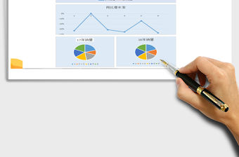 2021年銷售同比增長模板