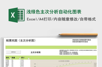 2021年淺綠色主次分析自動化圖表