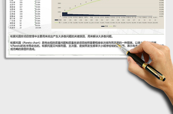 2021年淺綠色主次分析自動化圖表