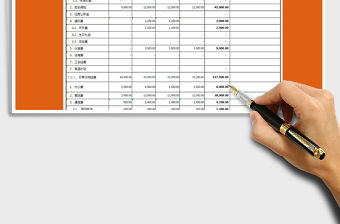 2021年公司年度財(cái)務(wù)預(yù)算