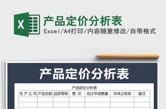 2021年產品定價分析表