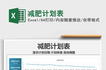 2021年減肥計劃表