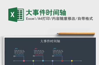 2021年大事件時間軸