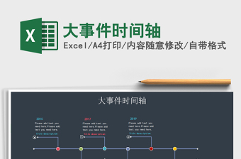 2021年大事件時間軸