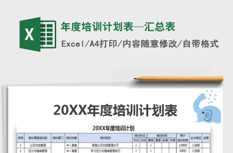 2021年年度培訓(xùn)計劃表—匯總表