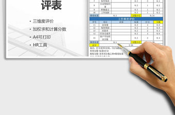 2021年三維度績效考評表