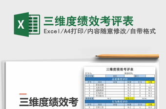 2021年三維度績效考評表