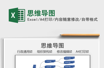 2021年思維導(dǎo)圖