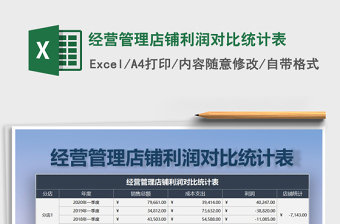 2021年經(jīng)營管理店鋪利潤對(duì)比統(tǒng)計(jì)表