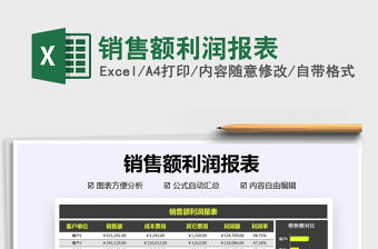 2021年銷售額利潤(rùn)報(bào)表免費(fèi)下載