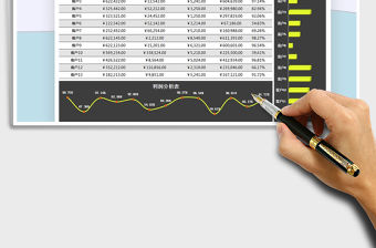2021年銷售額利潤(rùn)報(bào)表免費(fèi)下載