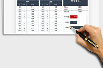 2021年財務(wù)收支記賬明細管理