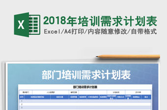 2021年2018年培訓需求計劃表