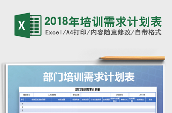 2021年2018年培訓(xùn)需求計(jì)劃表