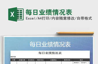 2021年每日業(yè)績(jī)情況表