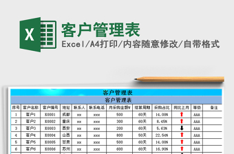 2021年客戶管理表