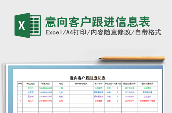 2021年意向客戶跟進信息表