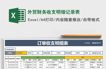 2021年外貿(mào)財務(wù)收支明細(xì)記錄表