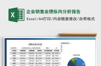 2021年企業銷售業績縱向分析報告