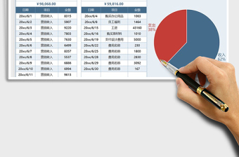 2021年财务收支管理数据报表