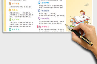 2021年10大學習習慣養(yǎng)成