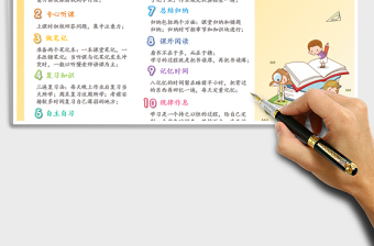 2021年10大學習習慣養(yǎng)成