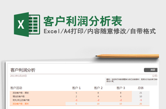 2021年客戶利潤分析表